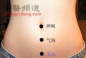 關(guān)元穴為強壯要穴 艾灸治陽(yáng)痿