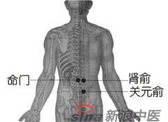 艾灸常用的保健穴有哪些？-命門(mén)穴