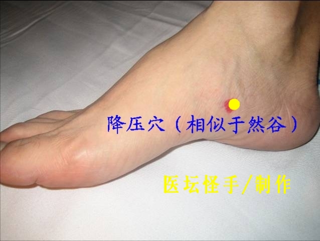 王文遠平衡針灸穴位圖(6-+9) - 3396815 - 3396815博愛(ài)
